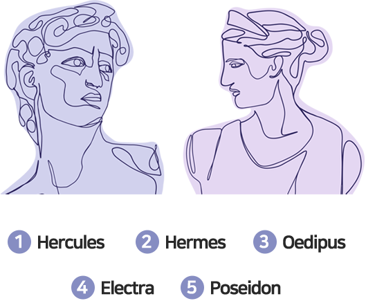 1. Hercules 2. Hermes 3. Oedipus 4. Electra 5. Poseidon