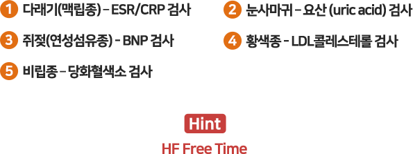 1 다래기(맥립종) - ESR/CRP 검사 2 눈사마귀 - 요산(uric acid)검사 3 쥐젖(연성섬유종) - BNP검사 4 황색종 - LDL콜레스테롤 검사 5 비립종 - 당화혈색소 검사 Hint HF Free Time