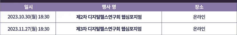 디지털헬스연구회 웹심포지엄 일정