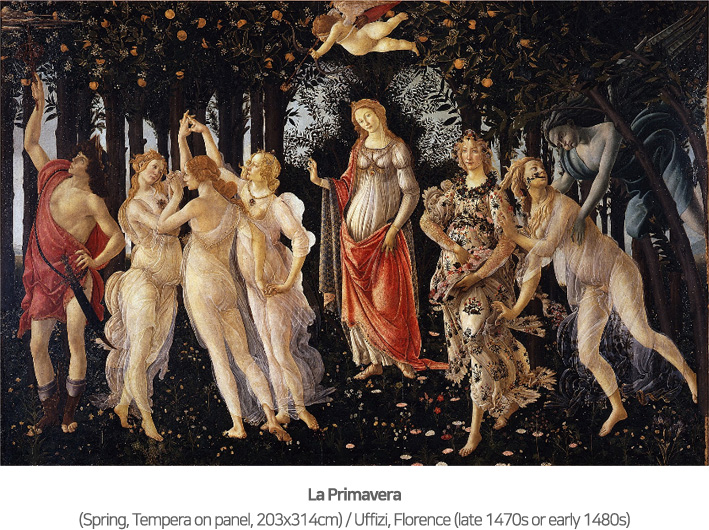 La Primavera 그림