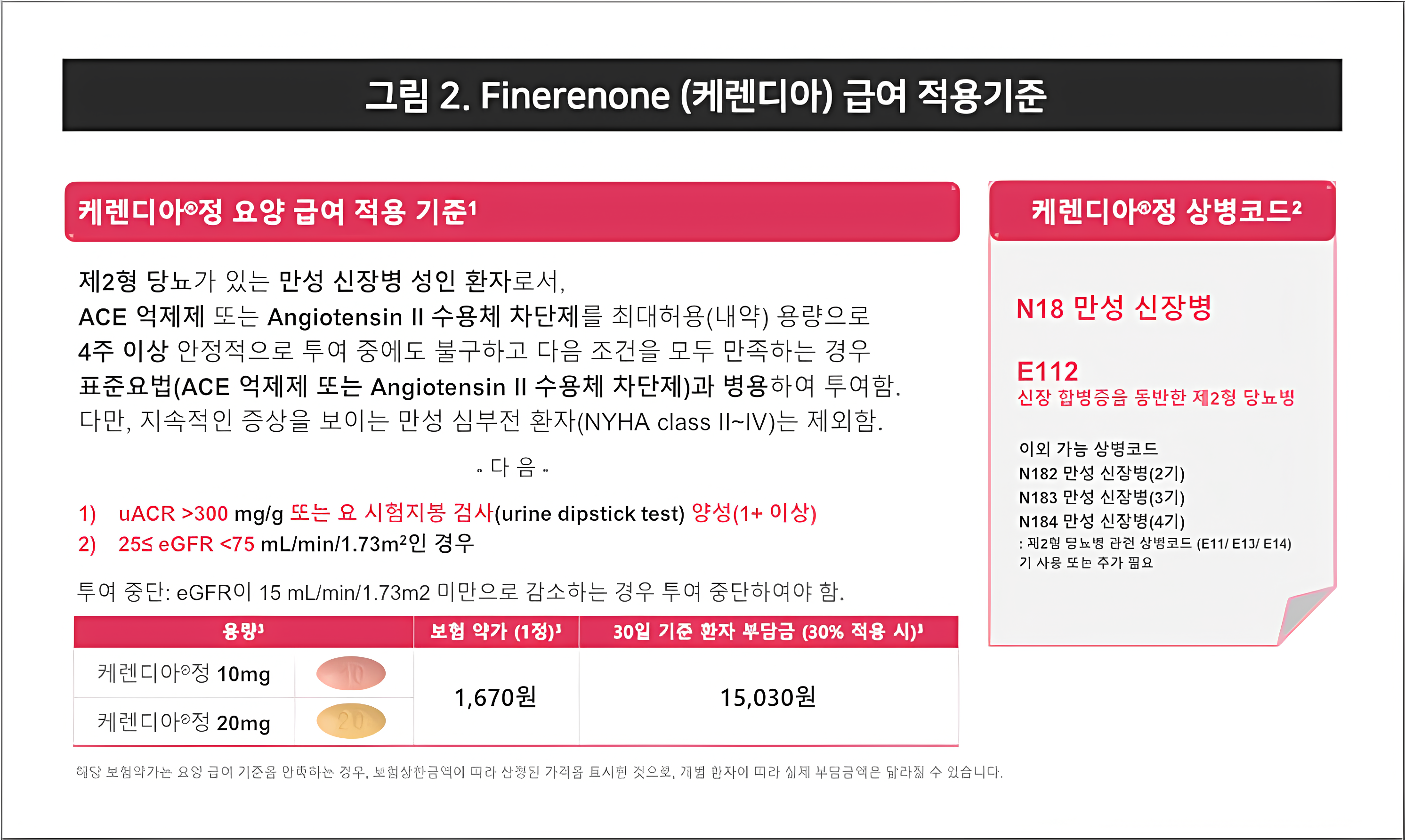 미리보는 HF Seoul 2024-Day1