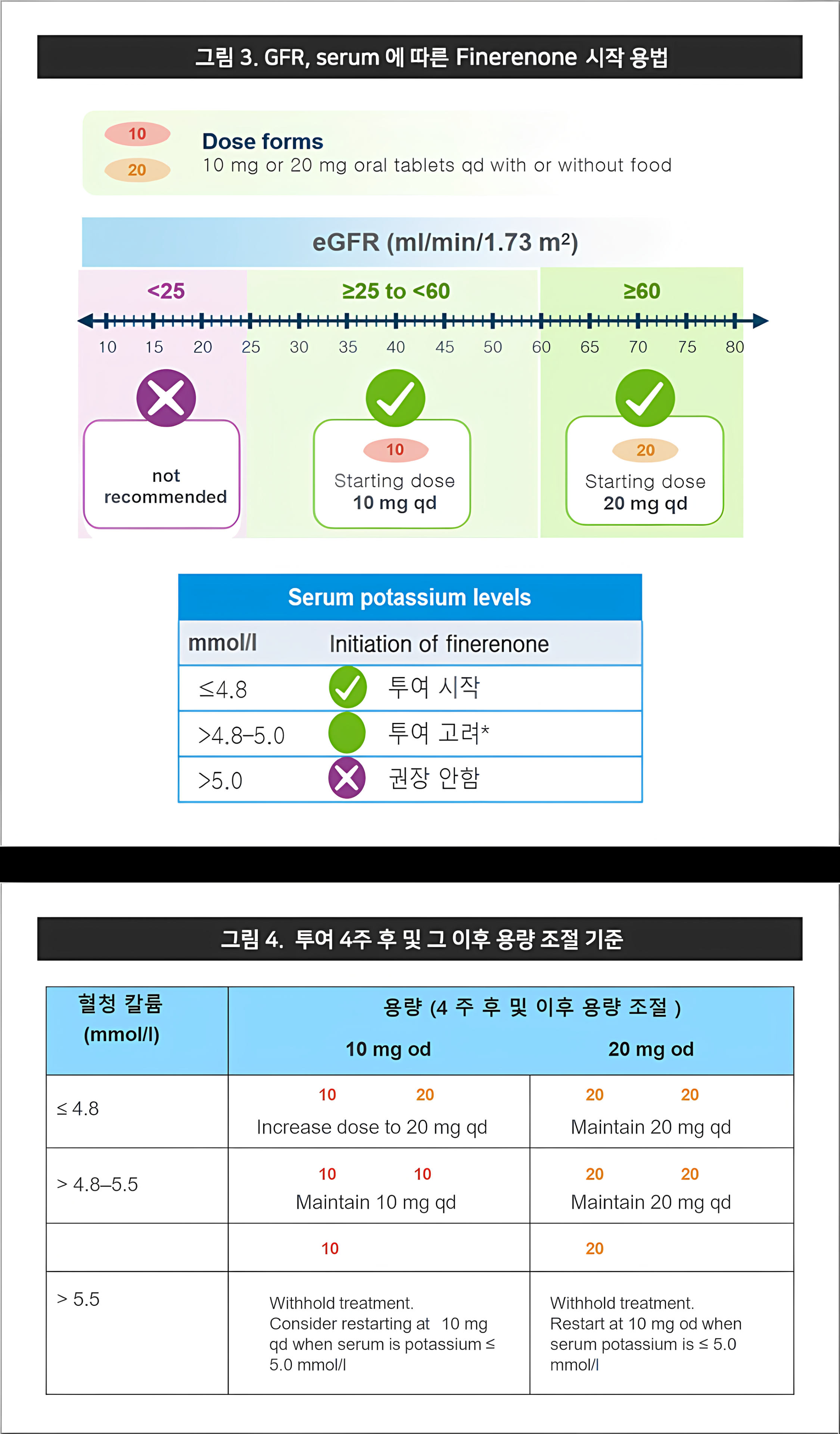 미리보는 HF Seoul 2024-Day1