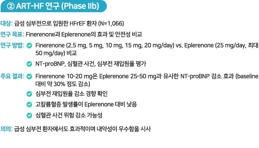 ② ART-HF 연구 (Phase IIb)