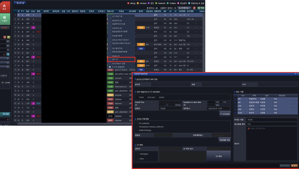 차세대 통합의료정보시스템 eSMART의 AMI CP 구성 이미지