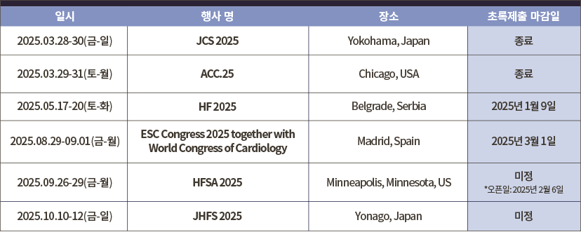 2025 해외일정 모아보기