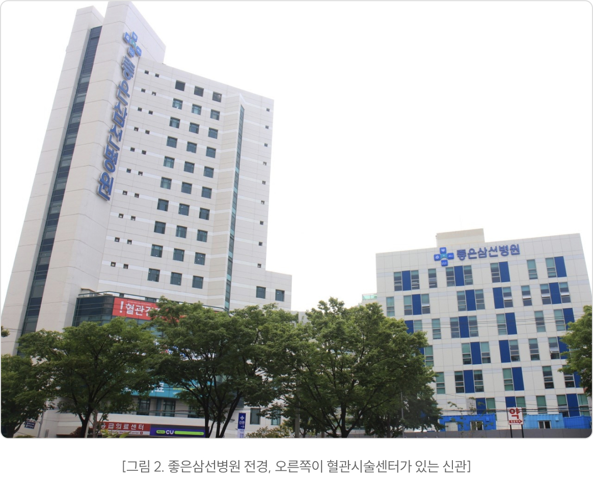 그림 2. 좋은삼선병원 전경, 오른쪽이 혈관시술센터가 있는 신관