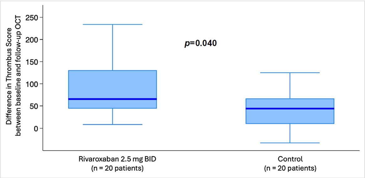 중앙심뇌혈관질환센터 센터장 서울의대 순환기내과 이해영