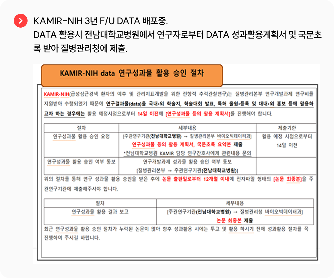 KAMIR-NIH 3년 F/U DATA 배포중. DATA 활용시 전남대학교병원에서 DATA 성과활용게획서 및 국문초록 요약본 전달받아 질병관리청에 전달.